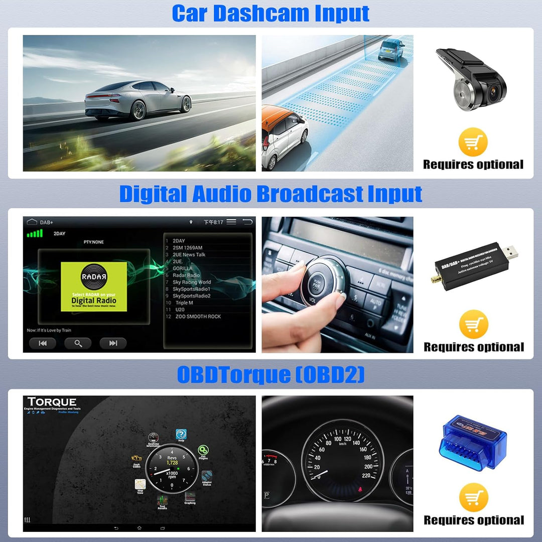 SIXTOP [2G+64G] Android 13 Autoradio mit Bluetooth für M-ercedes Benz C-Klasse W204 S204 2006-2011 m
