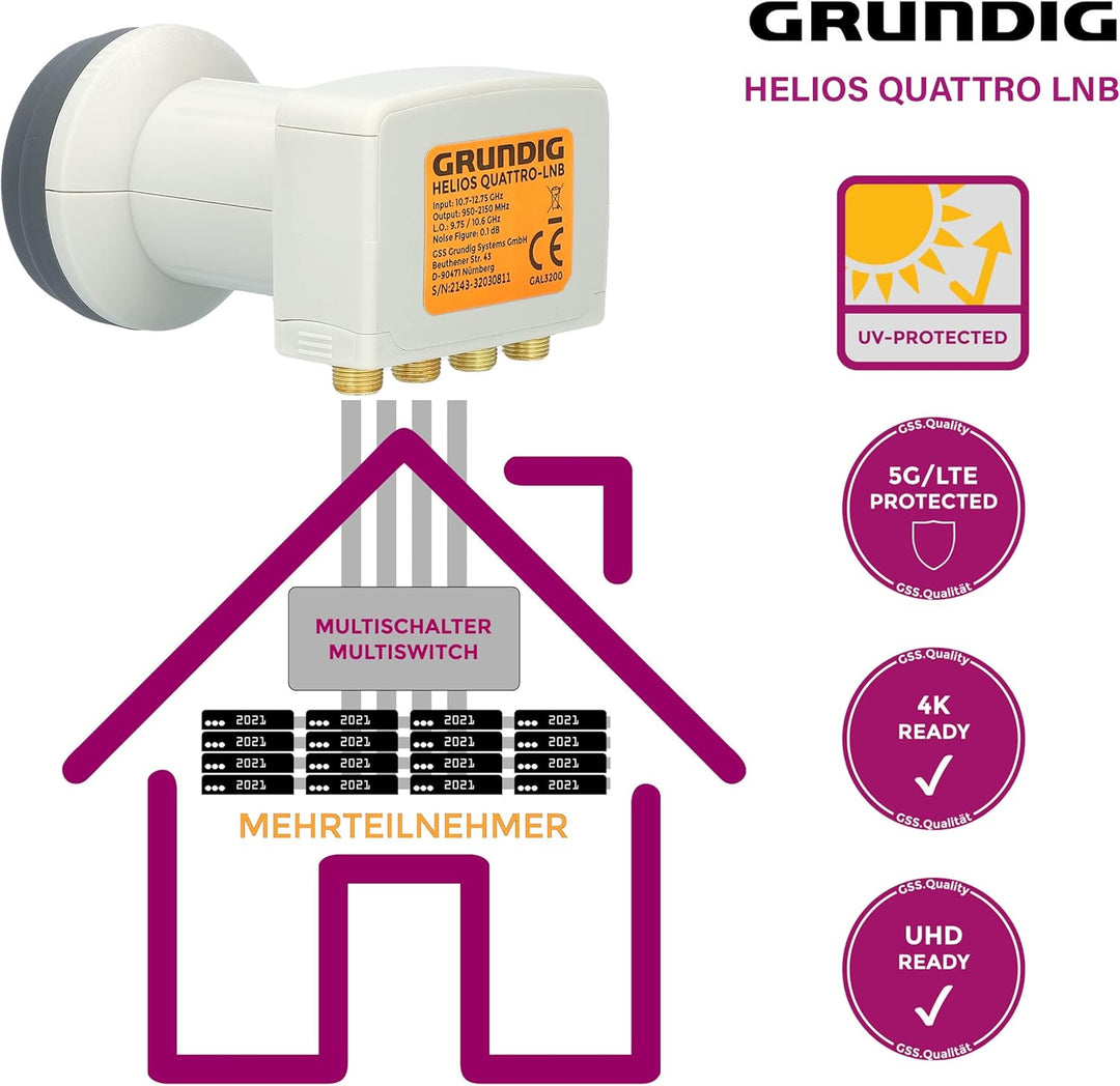 [ Test SEHR GUT, Note 1.2 *] GSS Helios Quattro LNB + 8X Fstecker, mit LTE Abschirmung &amp; Sun Protect