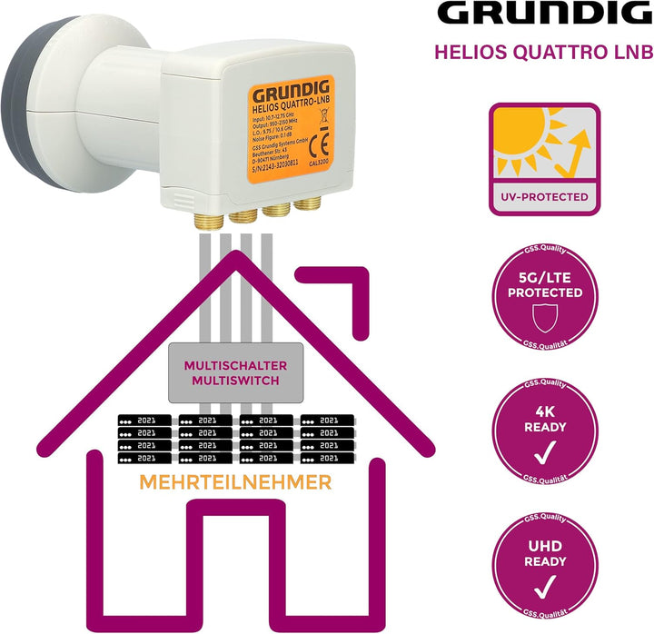 [ Test SEHR GUT, Note 1.2 *] GSS Helios Quattro LNB + 8X Fstecker, mit LTE Abschirmung &amp; Sun Protect