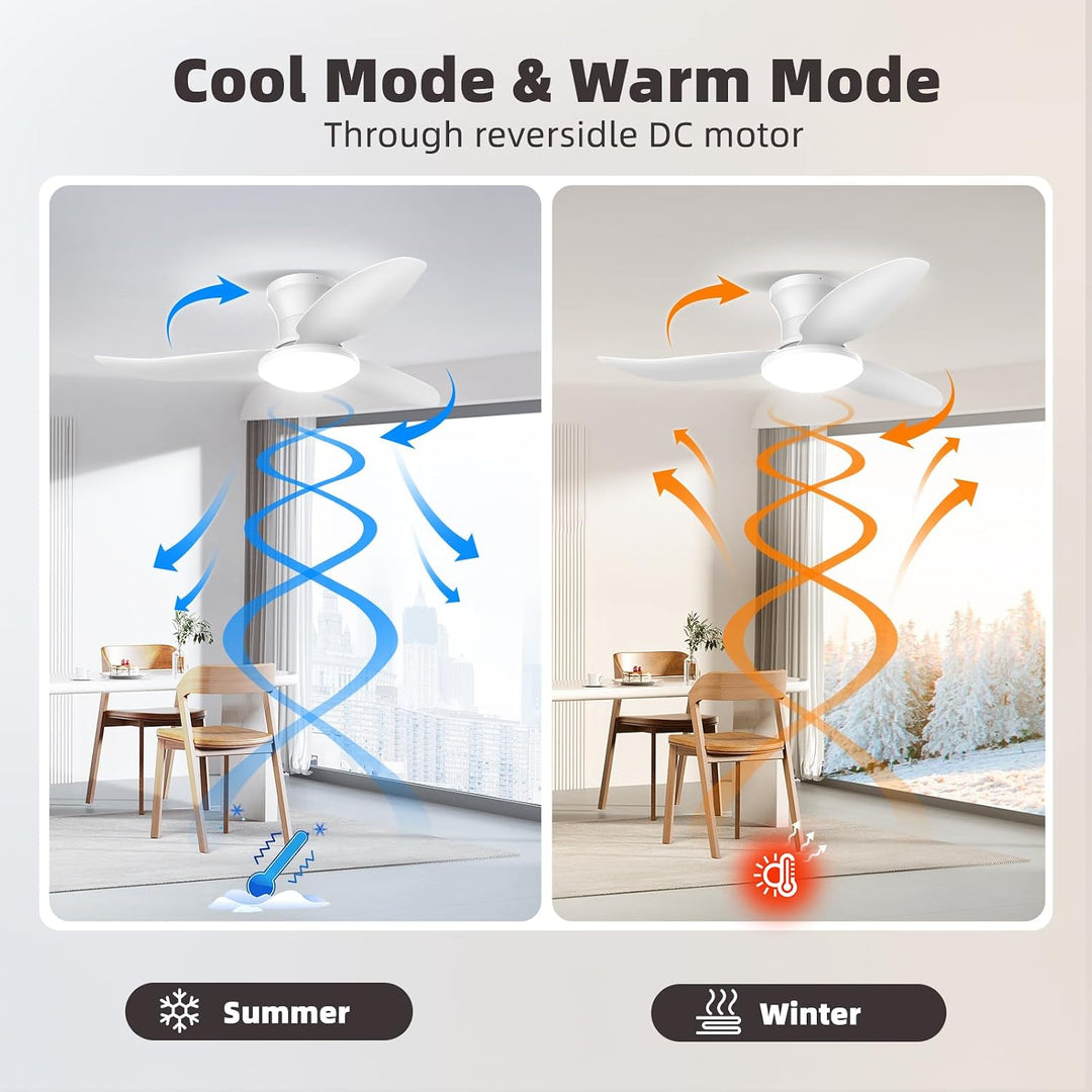 Deckenlampe mit Ventilator,Weiss,Ø100cm App Steuerung &amp; Fernbedienung Deckenventilator mit Beleuchtu
