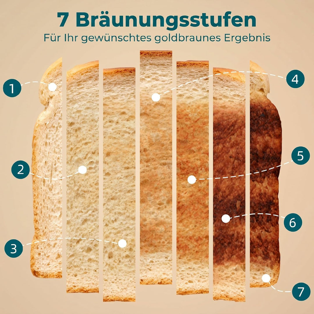 HOMCOM Toaster 2 Scheiben mit 7 Bräunungsstufen, Aufwärmen, Auftauen, Abbruch, Brötchenaufsatz, Selb