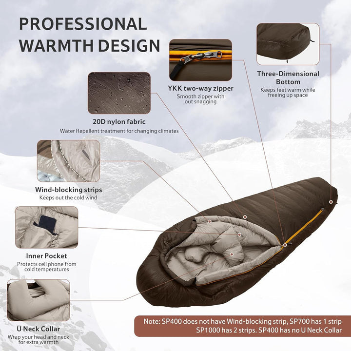 Naturehike Snowbird RDS Entendaunen Mumienschlafsack,Outdoor Professional Camping Schlafsack,Unisex