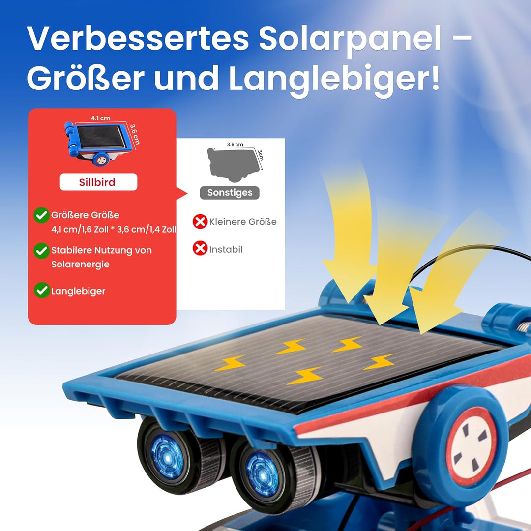 Sillbird Solar STEM Roboter Bausatz, 12-in-1 Lernspielzeug für Kinder Jungen ab 8 Jahren, Kreative G
