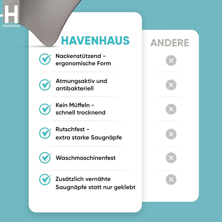 HAVENHAUS Premium Badewannenkissen grau | Badekissen für Badewanne schnelltrocknend & extra grosse S