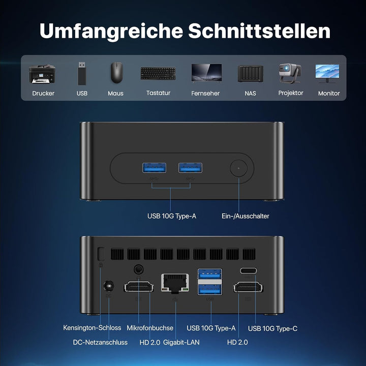 PELADN Mini PC, 7505(up to 3.5GHz),8GB LPDDR4/256GB SSD,Type-C/Dual HDMI 4K/60Hz Triple-Display WiFi
