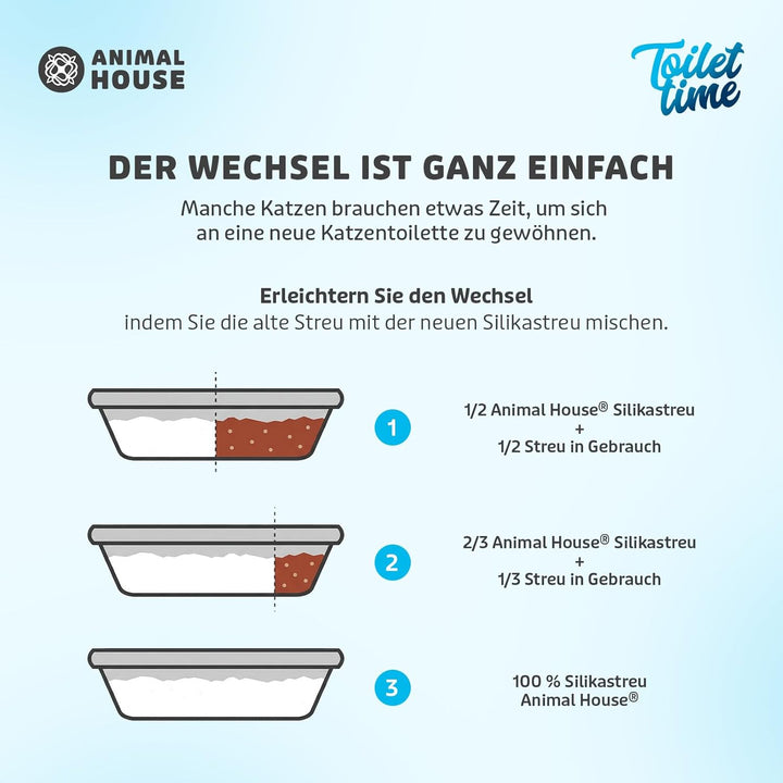 Animal House Toilet Time – Kristall-Silikonstreu für Katzen – antistatisch und sicher – staubfrei –