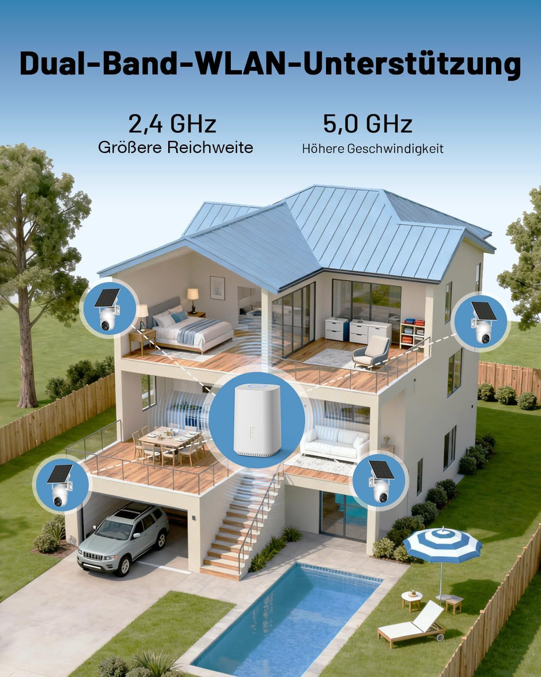 2K Überwachungskamera Aussen Akku Solar, 4-Cam-Set mit Basisstation | 360° PTZ Kabellos, 32G Lokaler