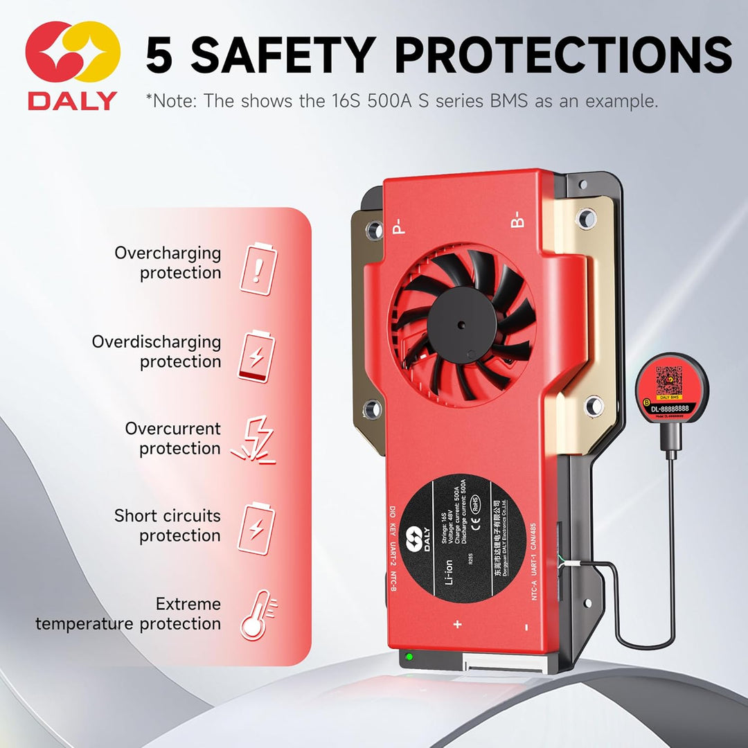 DALY BMS 24V 8S 100A Smart Battery Management System mit 3 Zoll LCD Display, WiFi Bluetooth, RS485 C