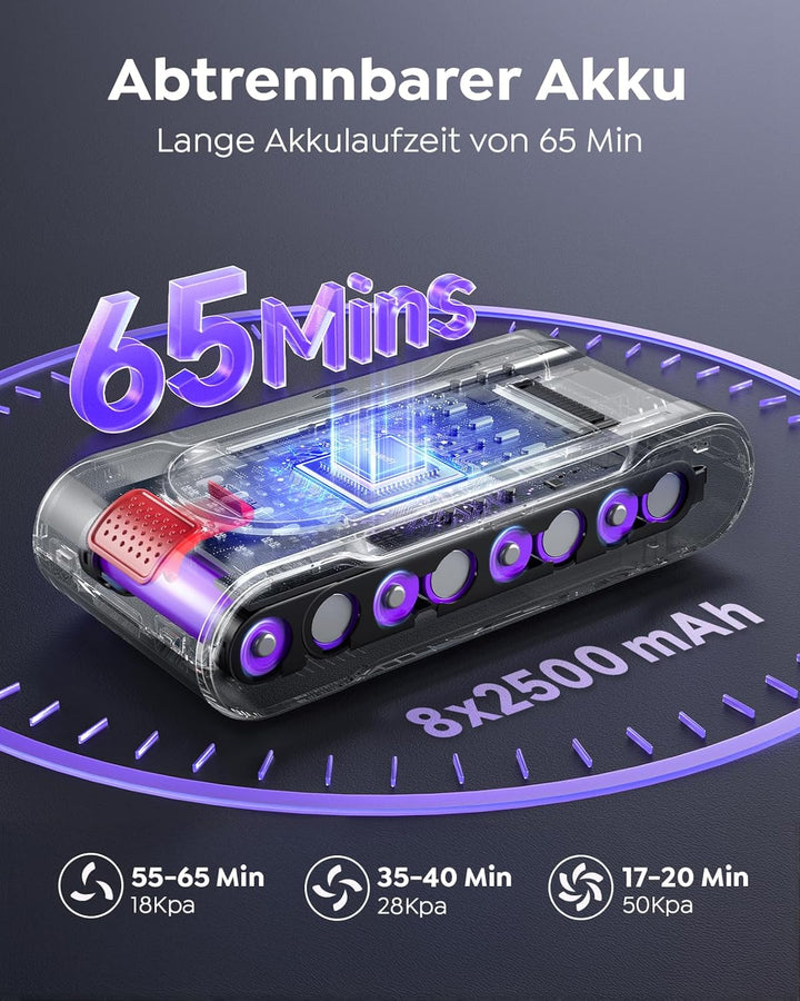 Akku Staubsauger 600W/50kPa/65Min, Staubsauger Kabellos mit 1M Schlauch, Aromatherapie, Wandladestat