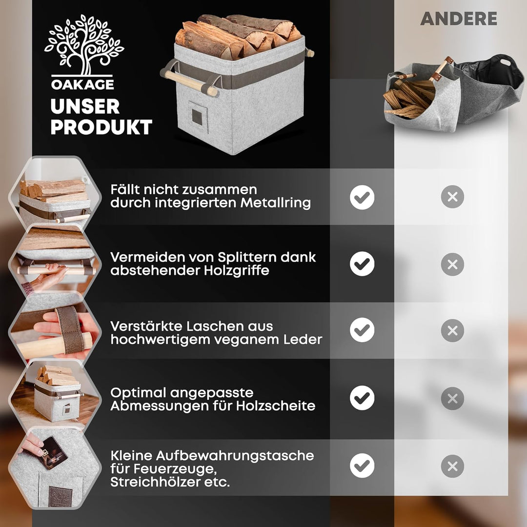 OAKAGE® Holzkorb für Kaminholz Gross [Integrierter Metallrahmen für Zusatzstabilität] Kaminholzkorb