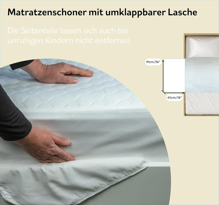 Bettunterlagen für Töpfchentraining, 100% wasserdicht, Grösse 132 x 91 cm (Plus Biesen) für Doppelbe