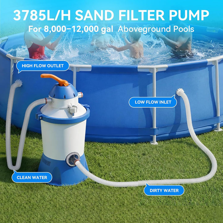 Sandfilteranlage Pool für Aufstellpool 3785L/h 90W - Komplettset Poolpumpe Sandfilter für kleine Poo