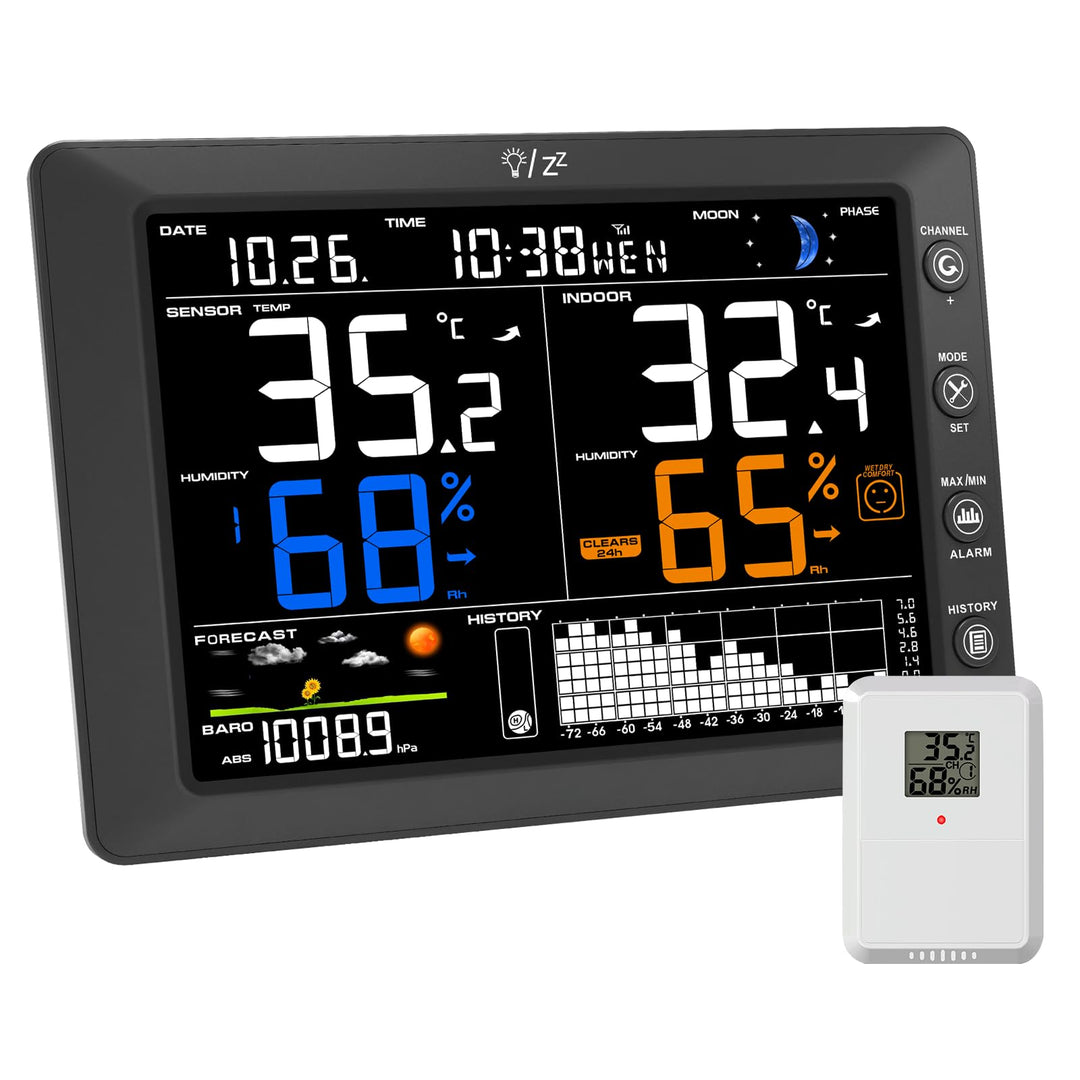 Urageuxy Wetterstation Funk mit Aussensensor, 8,3 Zoll VA-Farbdisplay, DCF Funkuhr, Wettervorhersage