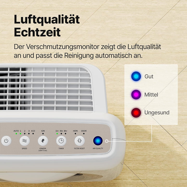 Coway AP-1512HH Luftreiniger, weiss, Mighty White