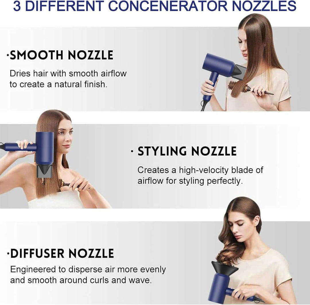 Ionen Föhn AC Motor 1800W Haartrockner, Slopehill Schnelltrocknen Hair Dryer, Haarfön mit Heiss-/Kal