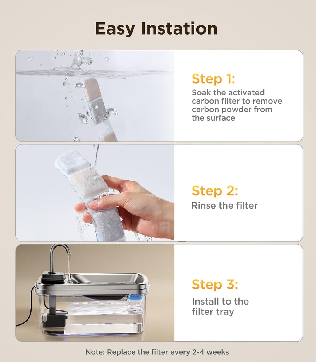 10 Pack Filter & 10 Pack Schwämme Filterersatz für Katzentrinkbrunnen, Katzentrinkbrunnenfilter für