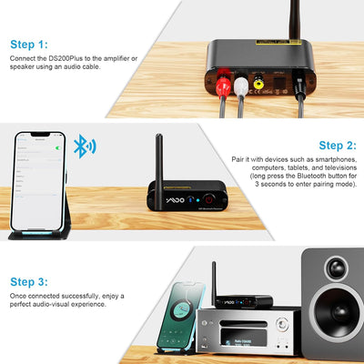 YMOO Bluetooth 5.3 Audioempfänger für amplfier Bluetooth-Audioadapter Musikempfänger für Kabelgebund