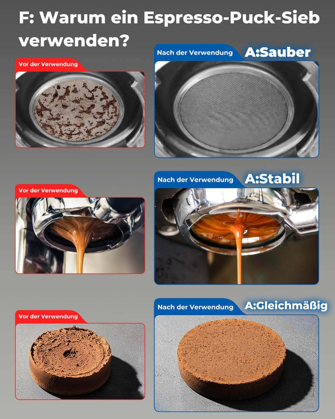 3er-Set 58-mm-Espresso-Puck-Sieb mit rundem Loch in der Mitte – 0,2 mm ultradünnes Espresso-Puck-Sie