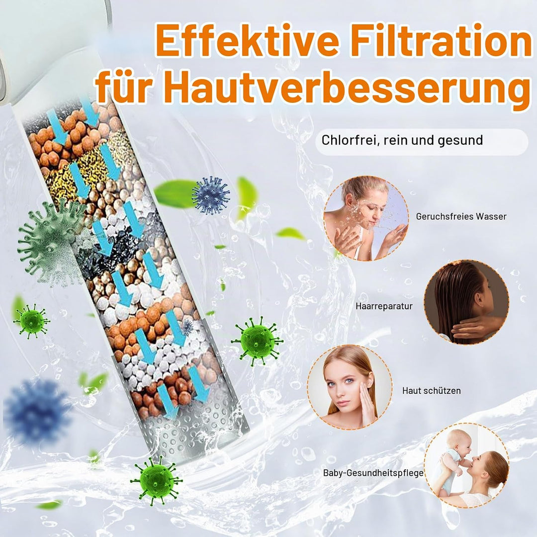 Filtersonic 3 in 1 Duschkopf mit Filter Gegen Kalk und Schwermetalle, Druckerhöhend, Schwamm enthalt