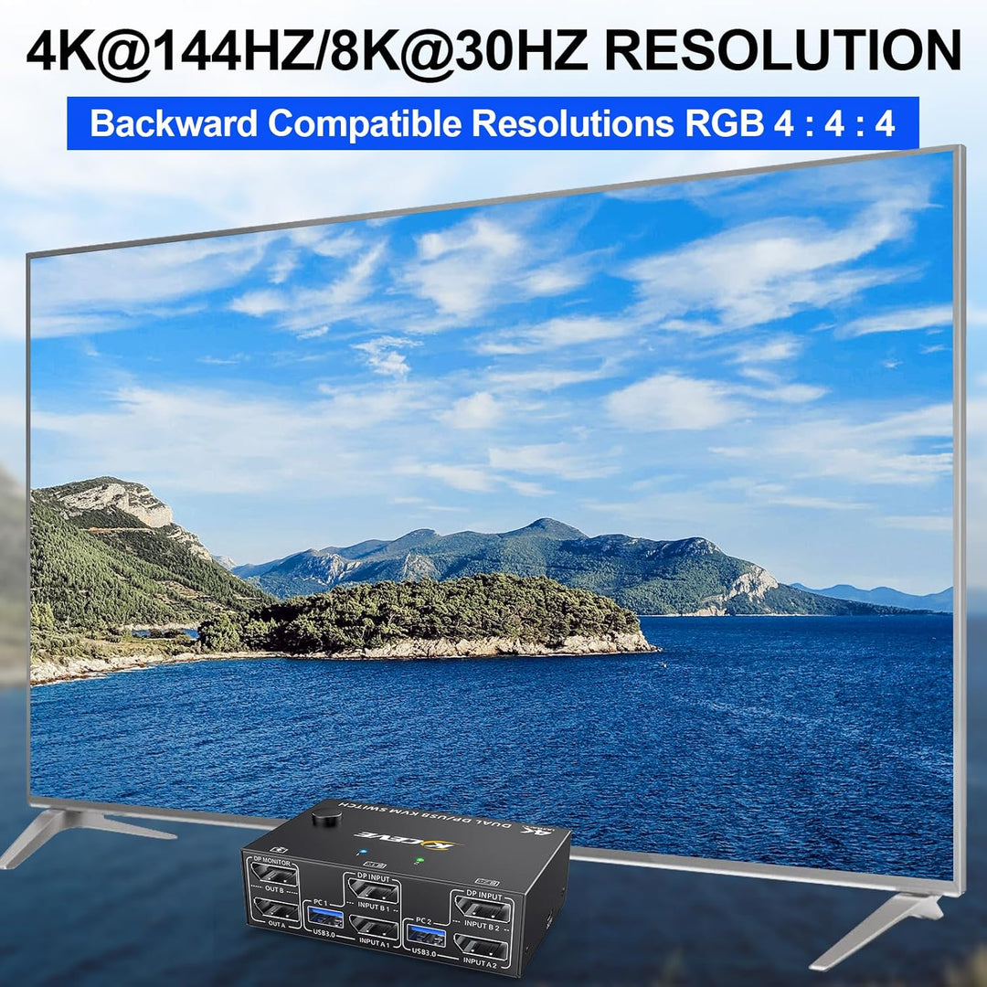 USB 3.0 KVM Switch 2 PC 2 Monitore Displayport, KVM Switch Dual Monitor 4K@144Hz für 2 PC Teilen 4 U