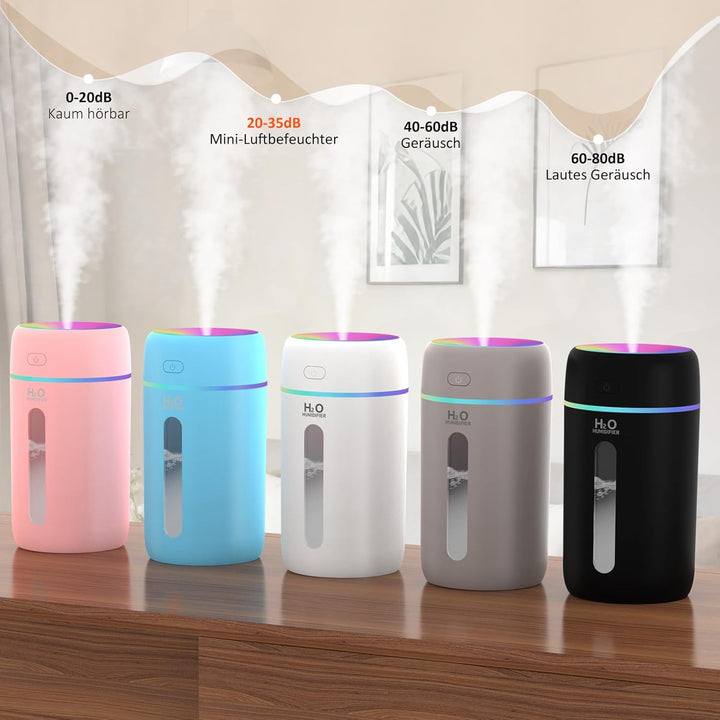 kissleaf 250ML Mini Luftbefeuchter für Schlafzimmer Kinderzimmer Pflanzen,7-Farben-Licht 28dB Silent