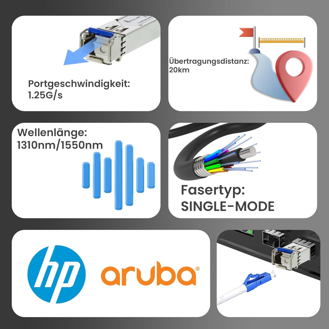 Extralink WDM SFP Modul Singlemode 1.25G SC 1310/1550nm bis 20km – Kompatibel mit HP ARUBA – Gigabit