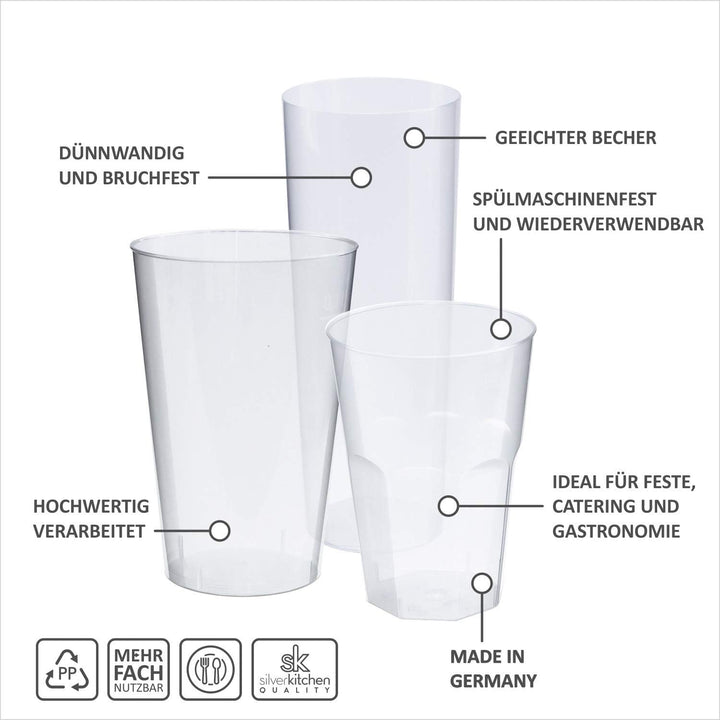 Silverkitchen 32 Trinkbecher 500ml - bruchsichere Mehrwegbecher wiederverwendbare Becher transparent
