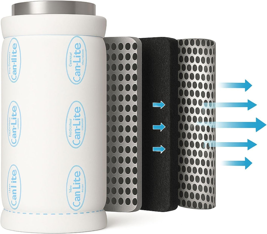 Can-Lite Aktivkohlefilter Grow 800 m³ - AKF Rohrlüfter Grow Anbau Indoor Belüftung Geruchsfilter Abl