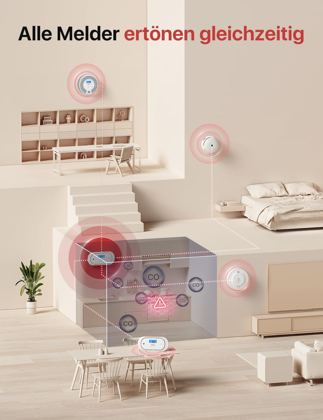 X-Sense Funkvernetzter CO Melder mit austauschbarer Batterie, Kohlenmonoxid Melder, LCD-Display und