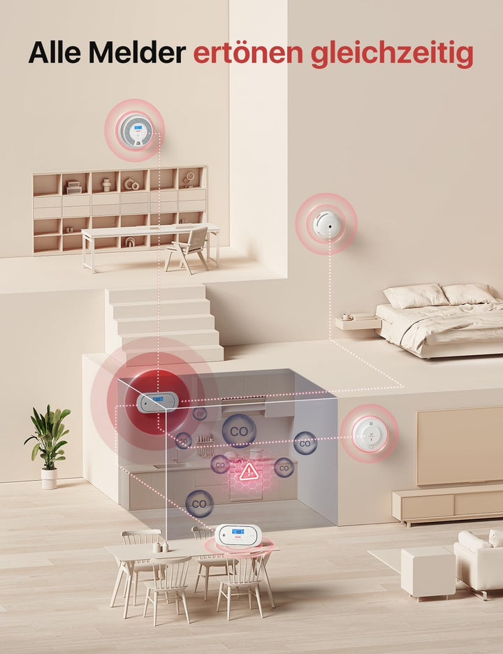 X-Sense Funkvernetzter CO Melder mit austauschbarer Batterie, Kohlenmonoxid Melder, LCD-Display und