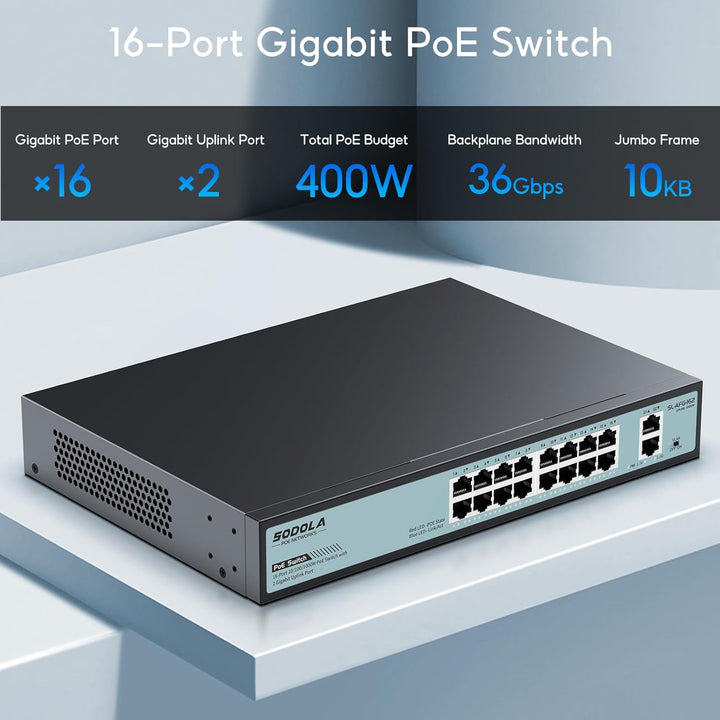 SODOLA 16-Port Gigabit PoE Switch mit 2 Uplink Gigabit Ports, 18-Port Unmanaged Ethernet PoE Switch