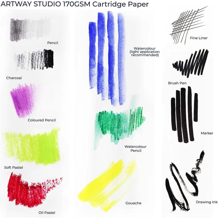 Artway Studio - Zeichenpapier für trockene Zeichen- und Maltechniken - Säurefrei - Lose Blätter - 17