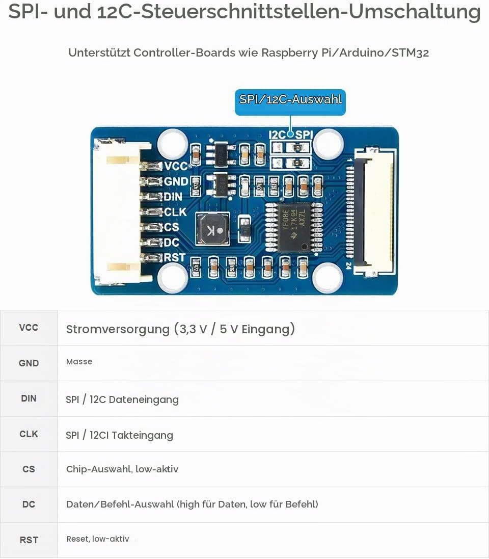 Waveshare 1.51inch Transparent OLED 128×64 Resolution Light Blue Color Display Compatible with Raspb