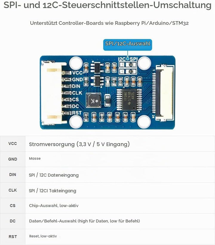 Waveshare 1.51inch Transparent OLED 128×64 Resolution Light Blue Color Display Compatible with Raspb