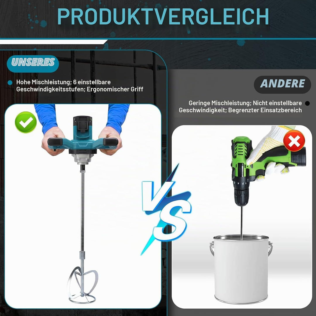 Akku Farbmörtelrührer Kompatibel mit Makita Batterie, Brushless Farb-Mörtelrührer Betonmischer Mit R