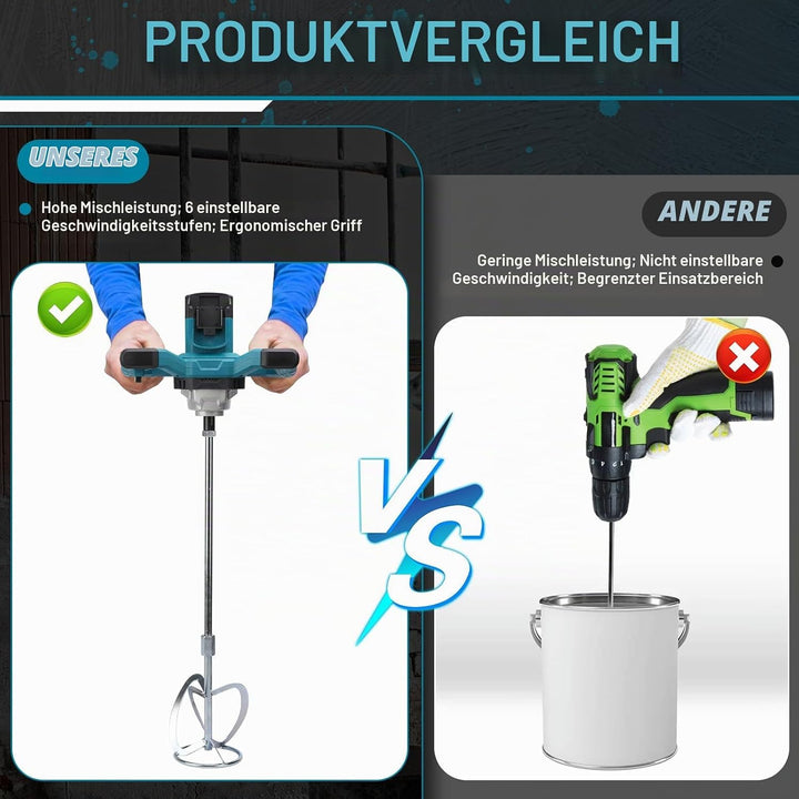 Akku Farbmörtelrührer Kompatibel mit Makita Batterie, Brushless Farb-Mörtelrührer Betonmischer Mit R