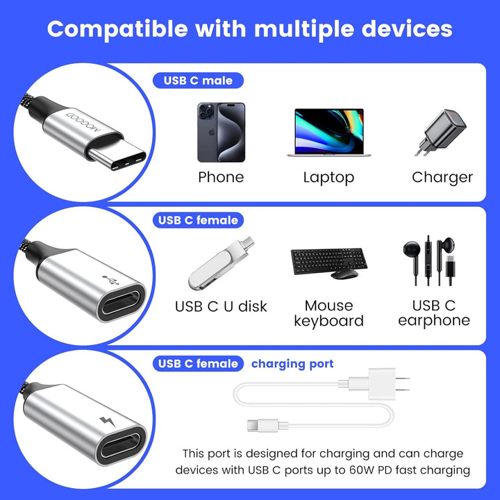 MOGOOD USB-C Hub - 3 Port USB-C Konverter Ladegerät &amp; Splitter für Laptop (für Monitor nicht geeigne