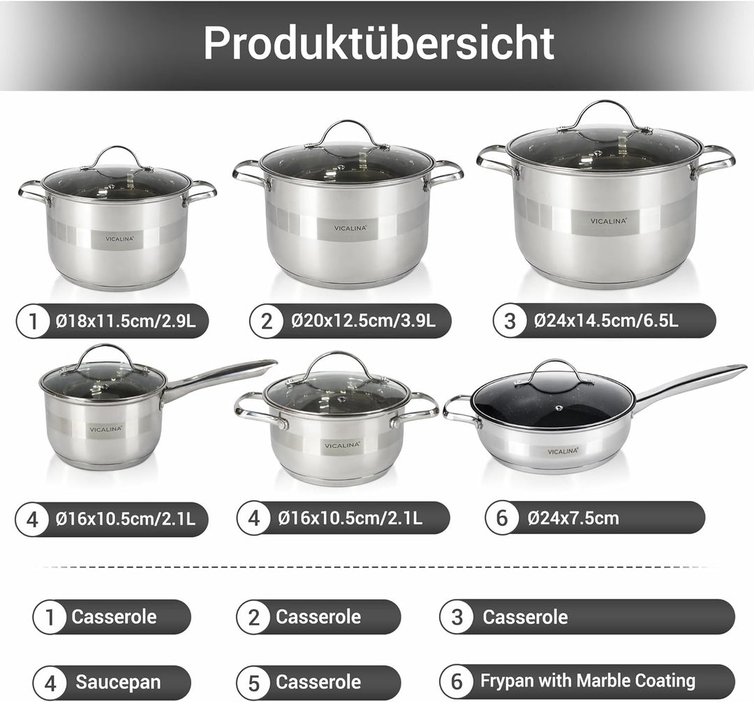 Edelstahl Kochtopf Set 12-teilig mit Glasdeckel – Induktionsgeeignetes Topfset – Spülmaschinenfest &