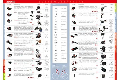 KLICKFix Lenkerkorb Structura Korb Braun Ef, Braun Ef