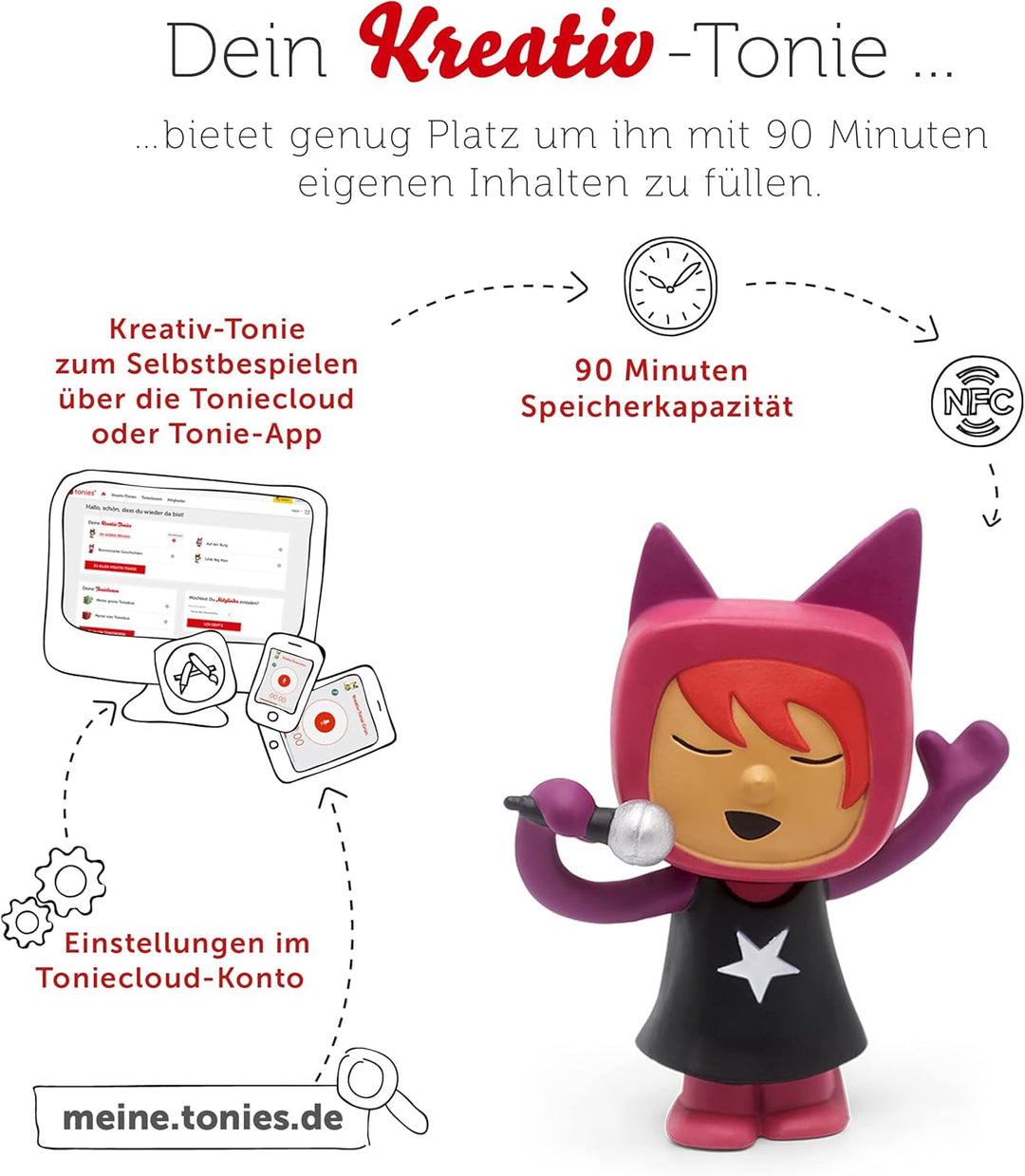 tonies Hörfigur für Toniebox, Kreativ Sängerin, zum selbst Bespielen, 90 Minuten Speicher für eigene