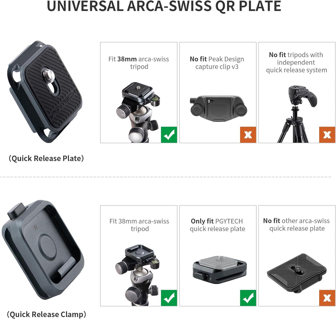 PGYTECH Kamera Schnellwechselplatte Klemme, kompatibel with Arca Swiss, Quick Release Plate für Foto