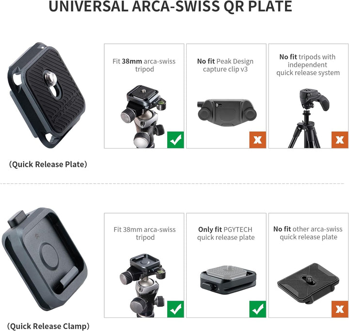 PGYTECH Kamera Schnellwechselplatte Klemme, kompatibel with Arca Swiss, Quick Release Plate für Foto
