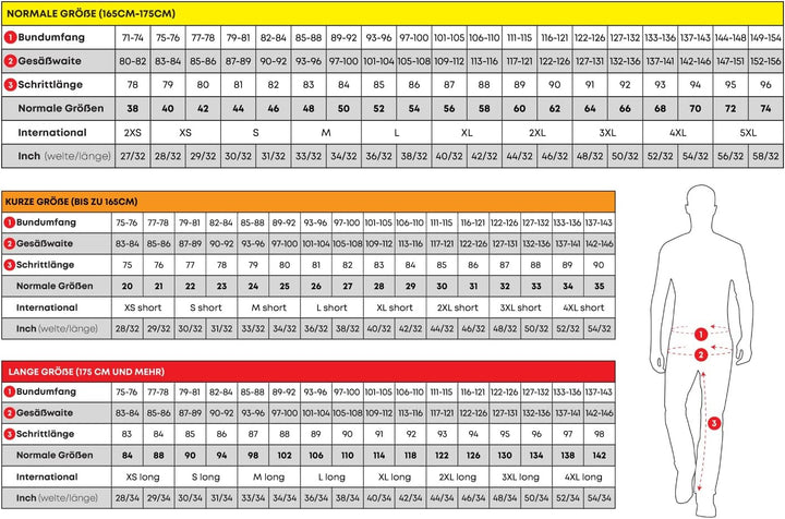 strongAnt - Arbeitshosen Herren Berlin Pro Bundhose 280 GR - Grau - Made in EU 30 Grau - Beige / Can