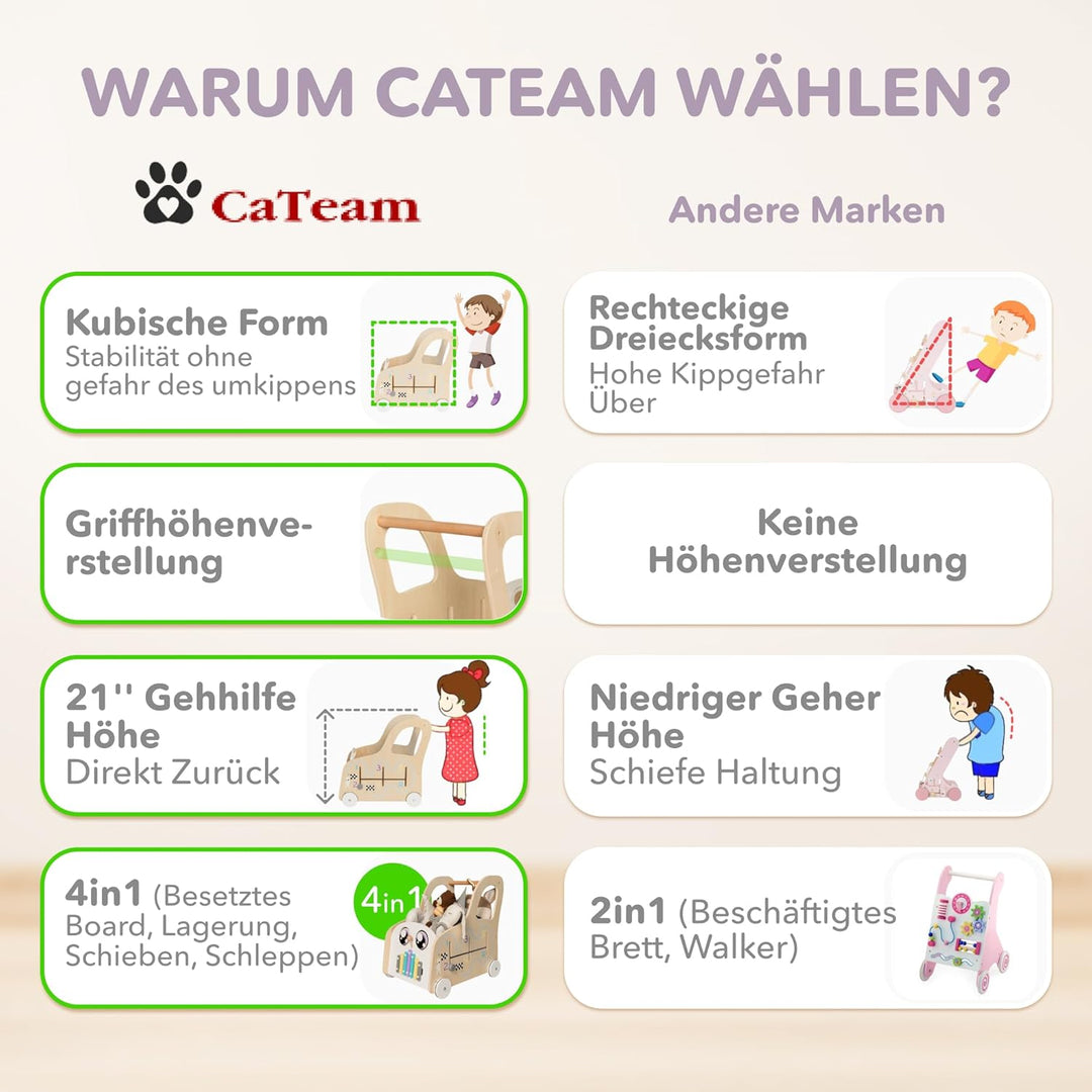 Cateam Lauflernwagen Baby mit rädern - Holzspielzeug mit Lauflernhilfe, Motorikwürfel und Gehfrei -