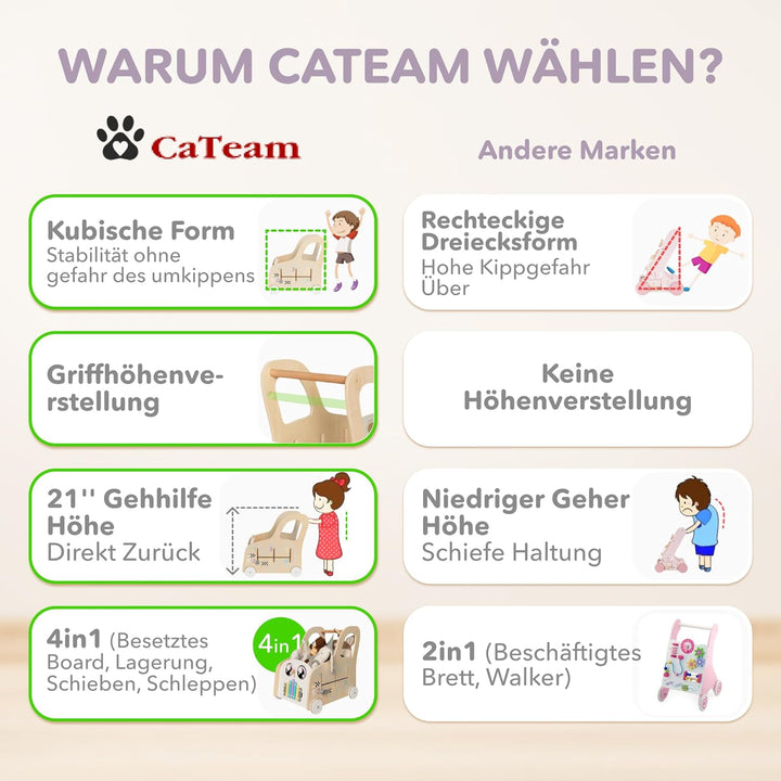Cateam Lauflernwagen Baby mit rädern - Holzspielzeug mit Lauflernhilfe, Motorikwürfel und Gehfrei -
