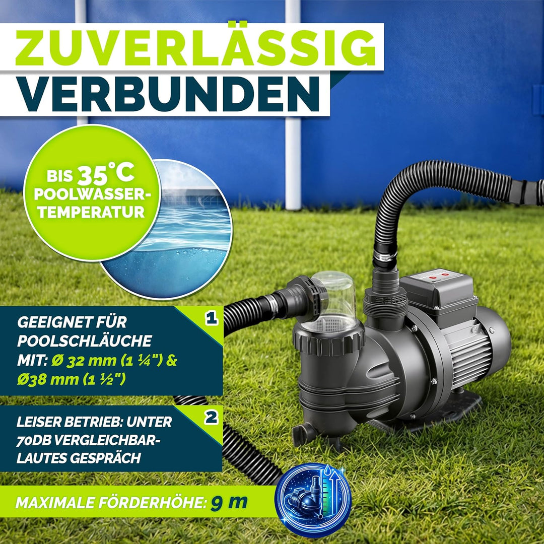 tillvex® Filterpumpe Pool mit Timer 8.500L/h & 450W | Schwimmbadpumpe Förderhöhe max.9m | Poolfilter