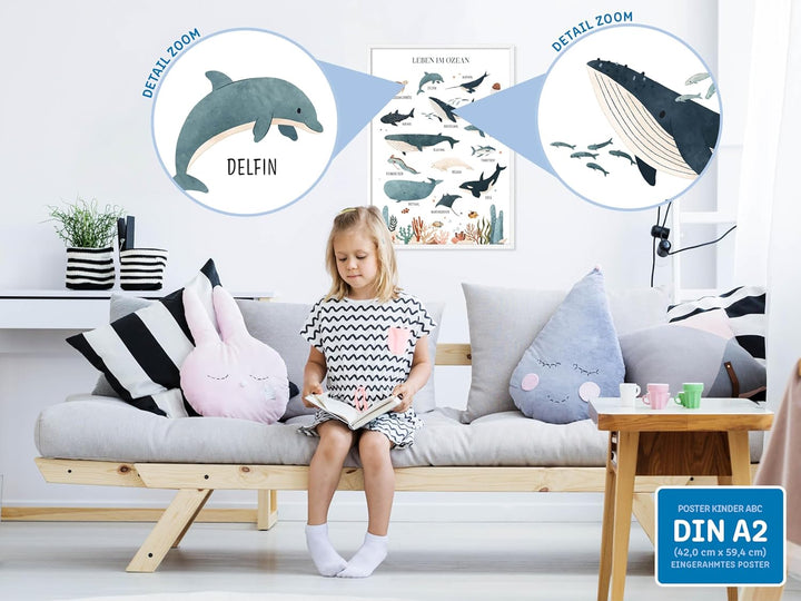 kizibi® Unterwasserwelt Lernposter für Kinderzimmer - Detailliertes DIN A2 Poster des Meeres & Ozean