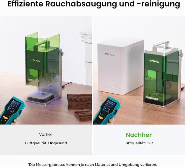 xTool F1 Desktop Luftreiniger, Rauchabsauger mit 3 Schicht Filterung, Hepa Portable Air Purifier nur