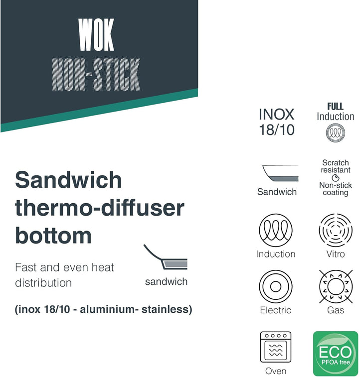 LACOR - 45728 - Wok Foodie, Edelstahl 18/10, antihaftbeschichtet, mit Titan, PFOA-frei, ergonomische