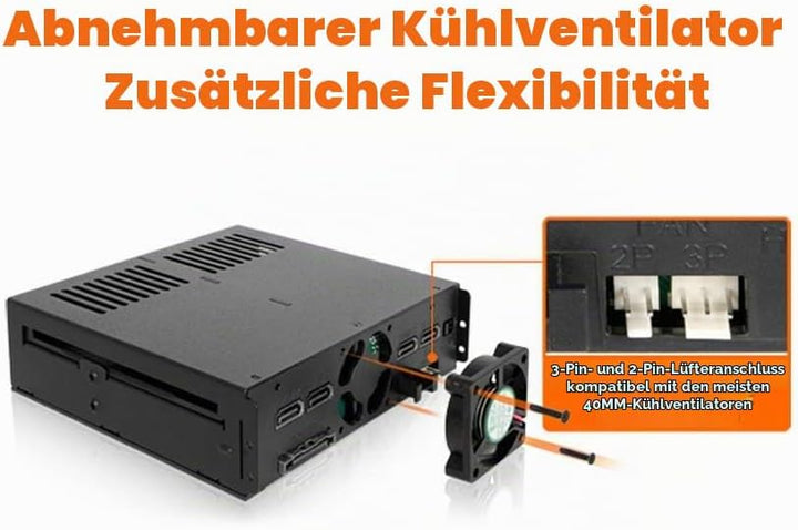 ICY DOCK ExpressCage MB324SP-B - Wechselrahmen für 4X 2,5 Zoll (6,4cm) SATA/SAS SSD/HDD in 1x 5,25 Z